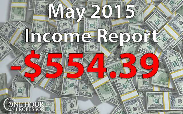 May-2015-Income-Report