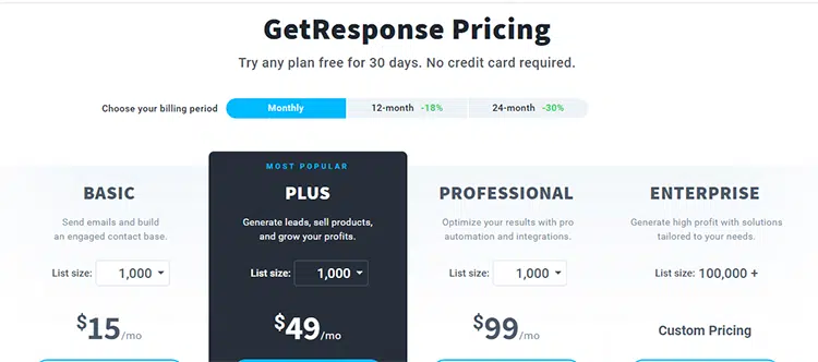 GetResponse pricing