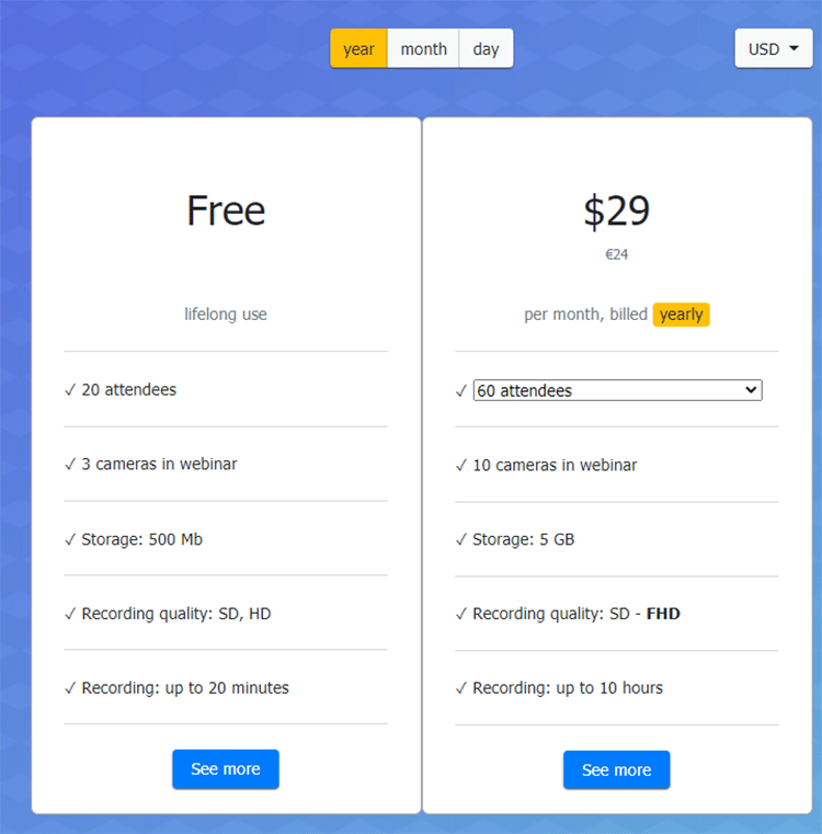 MyOwnConference pricing