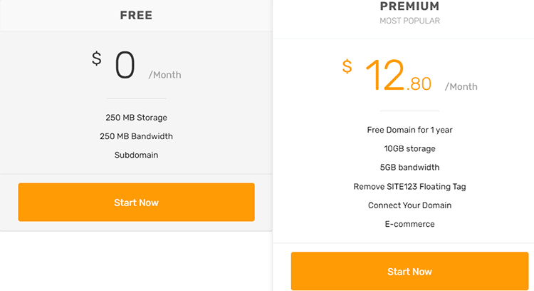 Site123 pricing