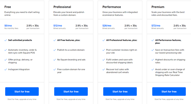 Square Online pricing