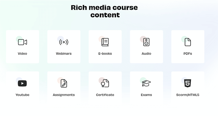 rich media course content