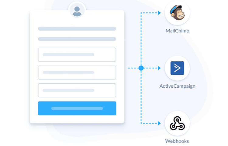 smart automations for building email lists