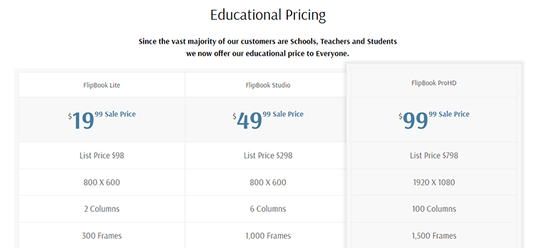 Digicel Flipbook pricing