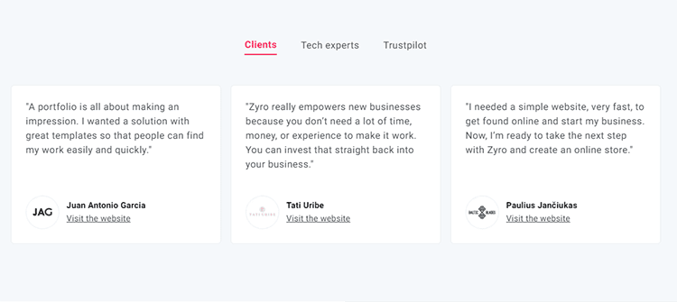 reviews about Zyro