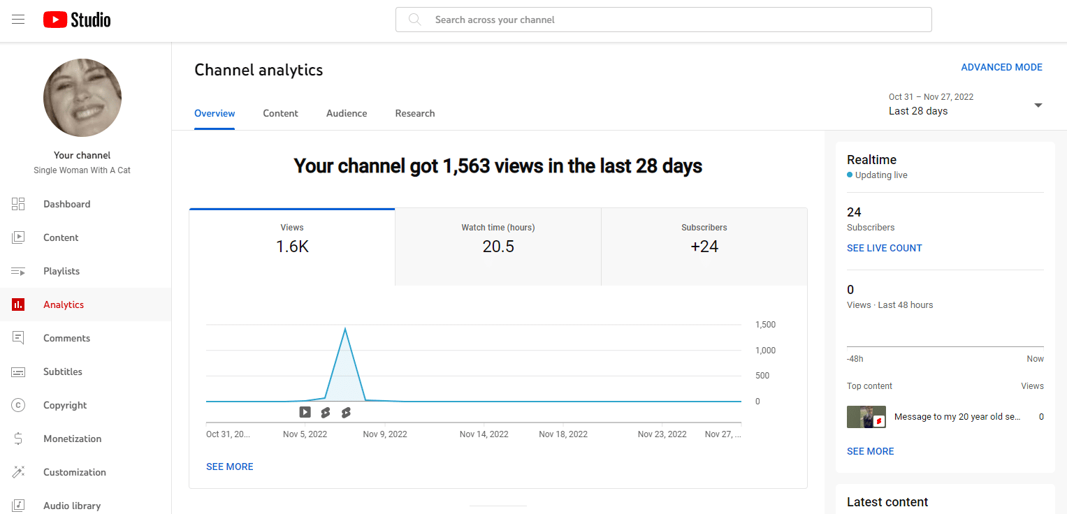YouTube Studio Channel Analytics